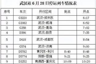 板凳匪徒！奎克利替补出战18投10中得到27分6板4助1断